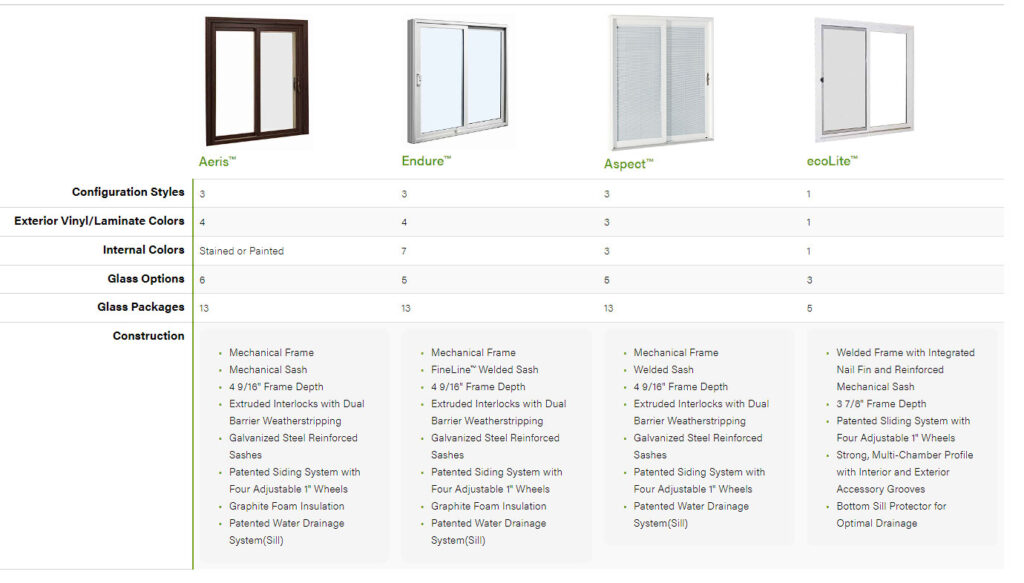 window-styles